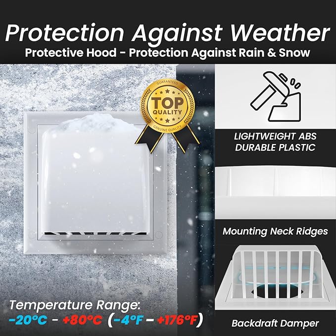 Repa Market 4 Inch Dryer Vent Cover Outside with Backdraft Damper - White ABS Plastic Exhaust Vent Hood - Wall Vent Cover - Outside Dryer Vent Cover for Dryer Vent Hose, Bathroom Vent Cover, AC Vent