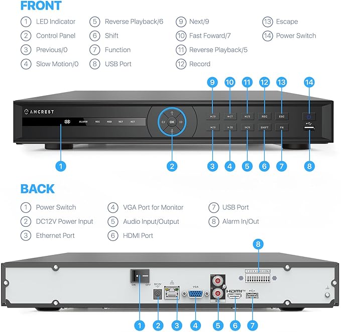 Amcrest 4K NV4232-EI 32CH AI NVR, Smart NVR, Facial Recognition, Facial Detection & Vehicle Detection - Supports 32 x 4K IP Cameras, Supports 2 x 16TB HDD (Not Included) (No PoE Ports Included)