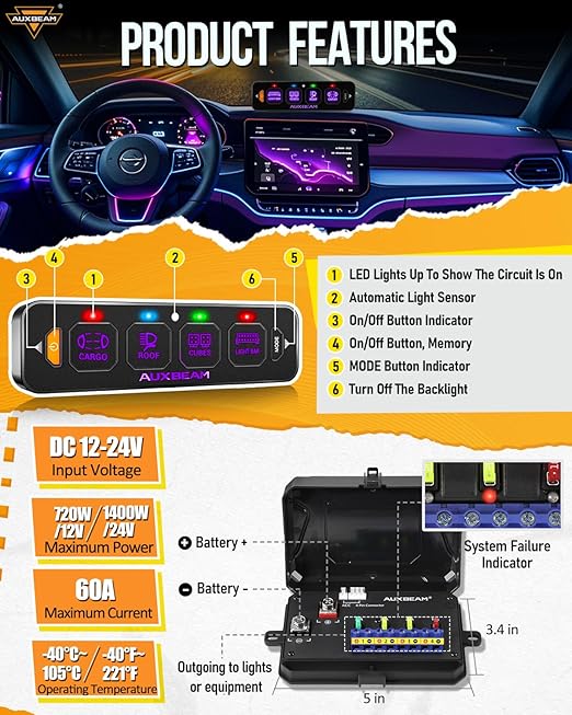 Auxbeam 4 Gang Slim Switch Panel RGB AS-R40 Toggle Momentary Pulsed Dimmable Backlight Multifunction Switch Panel with Memory Function for 12-24V Truck Offroad Car Marine Waterproof 2 Years Warranty