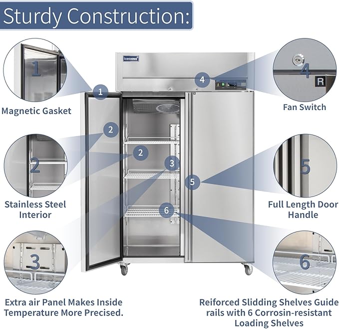 ICECASA 48" W Commercial Refrigerator Reach-in 36 Cu.ft 2 Solid Door Stainless Steel Commercial Refrigerator Fan Cooling for Restuarant, Bar, Shop, etc