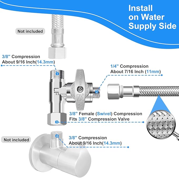 Fridge Water Line Kit - 25FT Premium Stainless Steel Braided Refrigerator Water Line with Tee Stop Valve,Foodgrade PEX Inner Tube Ice Maker Water Line with 1/4" Fittings for Refrigerator Ice Maker
