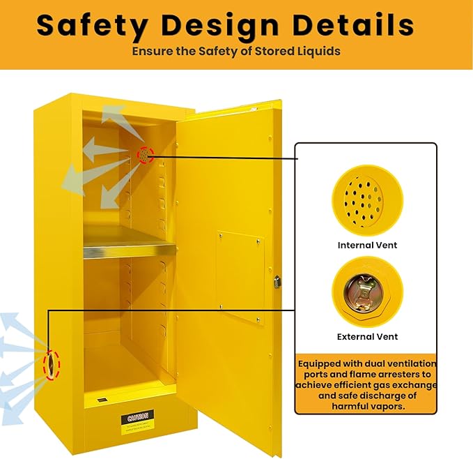 159 Gal Flammable Storage Cabinet for Laboratory , Double Alloy Steel Build with 3-Point Locking System, Designed for Lab Technicians and Safety Managers,Metal Hazardous Material Storage Cabinet