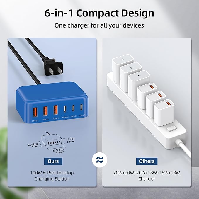 USB C Charger Block, 100W GaN 6 Port PD USB C QC USB A Wall Charger Adapter Plug Cube, Super Fast Type C Charging Station Hub for iPhone 17 16 15 14 Pro Max iPad Samsung Pixel