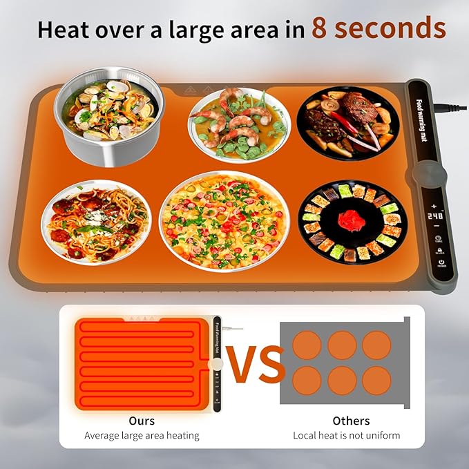LYSXP 2025 Food Warming Mat, 15x23.6Inch 9-Level Temperature Adjustment, Multi-Functional Food Heater for Parties and Daily Use (Grey)