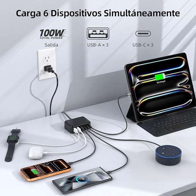 USB C Charger Block, 100W GaN 6 Port PD USB C QC USB A Wall Charger Adapter Plug Cube, Super Fast Type C Charging Station Hub for iPhone 17 16 15 14 Pro Max iPad Samsung Pixel