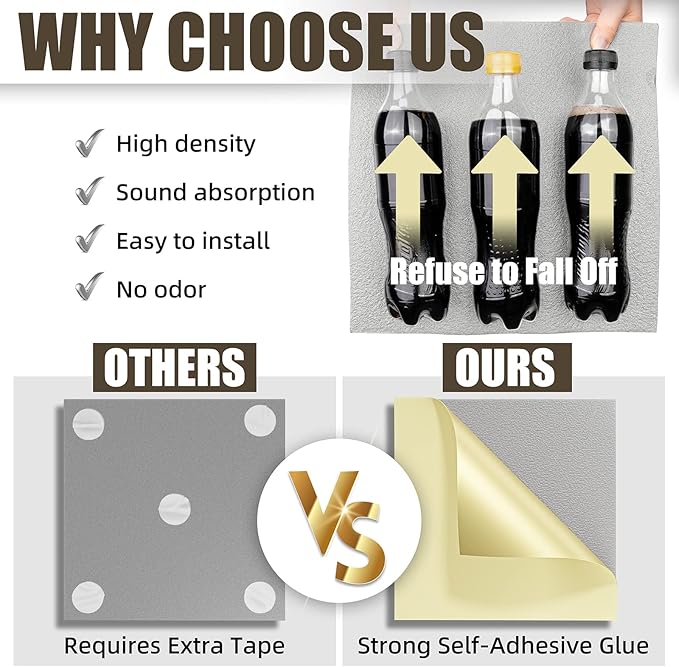 30 Pack Sound Proof Foam Panels for Walls, 12" x 12" x 2" Self-Adhesive Acoustic Panels, High-Density Soundproof Wall Panels for Studio Home and Ceilings (Gray)