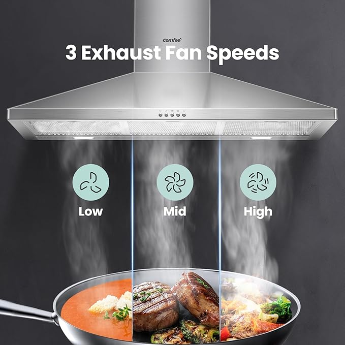 COMEEE' CVP36W6AST 36 Inch Ducted Pyramid Range 450 CFM Stainless Steel Wall Mount Vent Hood with 3 Speed Exhaust Fan, 5-Layer Aluminum Permanent Filters, Two LED Lights, Convertible to Ductless