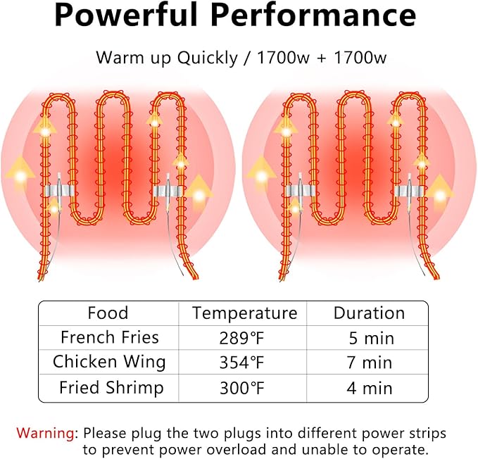 Commercial Deep Fryer with Basket, 3400w 19.7Qt Oil Tank/ 8.9Qt Basket x 2, 0.6mm Thickened Stainless Steel Countertop Electric Fryer for Home Use, Oil Fryer with Double Overheat Protection