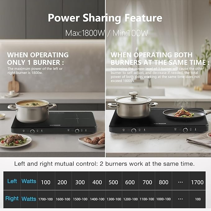 Double Induction Cooktop Continuous Low Power 9 Temperature Countertop Knob Control 1800W 18 Power 2 Electric Burner Sensor Touch Timer Stove
