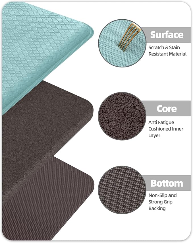 Color&Geometry Anti Fatigue Cushion Padded Kitchen Mat for Floor - 17x29+17x59,Easy Clean, Waterproof & Oil Proof, Anti Slip, Foam Rubber Runner Rug for Front Sink Comfort Standing, Teal Set of 2