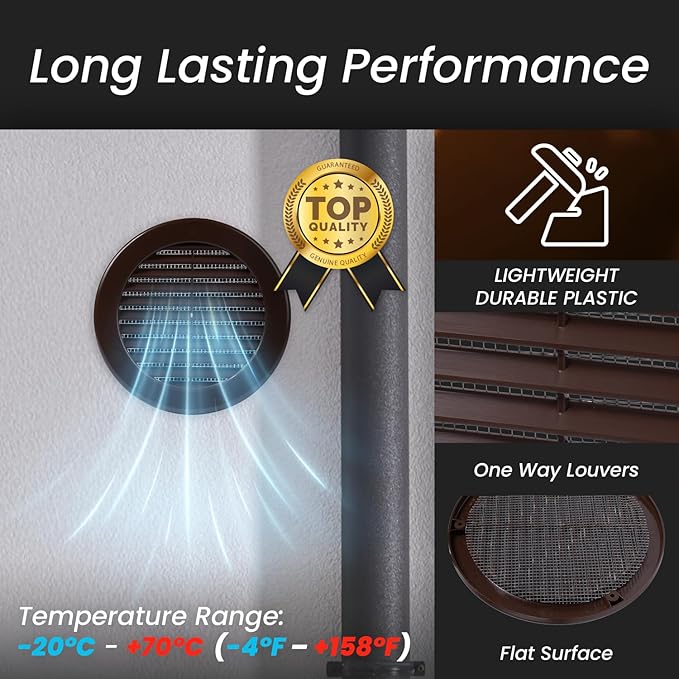 Repa Market 4 Inch (Opening) Brown Round Air Vent Cover - Pack of 10 Plastic Fresh Air Intake Vent - AC Cover with Nylon Mesh Screen - Wall, Ceiling HVAC Return Air Register - Modern Soffit Vents
