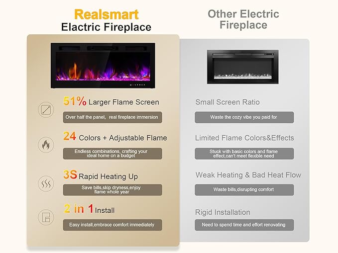 Electric Fireplace Insert 30" Realsmart 1500W Wall Mounted Fireplaces Recessed Heaters,Fit for 2 X 6 stub, Remote Control Slim Black Fireplace Touch Screen Timer 12 Flame Colors LED Decor Low Noise