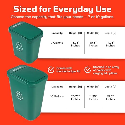 City Box 7 Gallon Compost Bin with Lid for Residential, Business, and Commercial Recycling - NYC Compliant - Green
