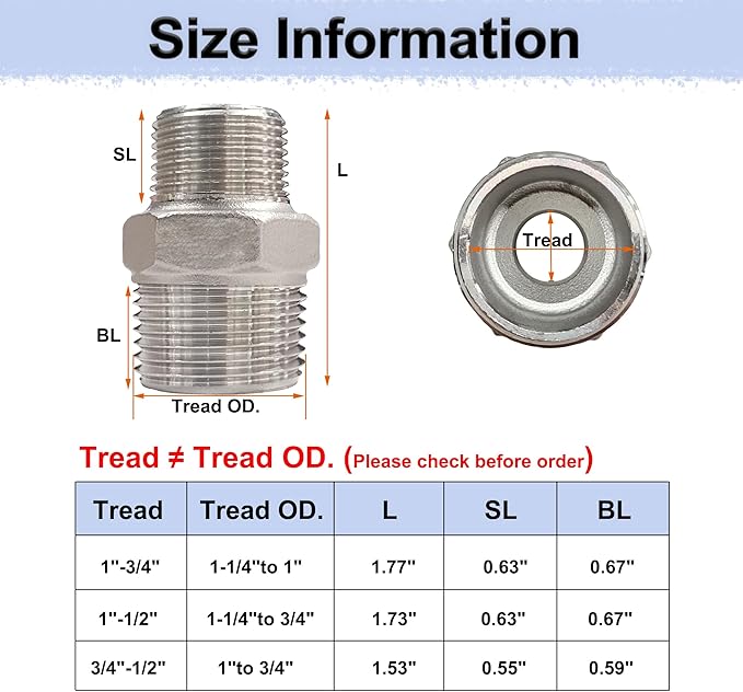 ZOUNI 4pcs Reducing Hex Nipple, 304 Stainless Steel 3/4" NPT Male x 1/2" NPT Male Pipe Fitting Reducer Nipple Adapter 2000psi Reducer Straight Connector (4pcs, 3/4"-1/2")