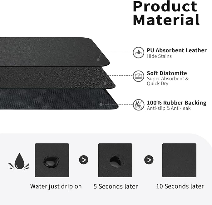 Dish Drying Mat for Kitchen Counter, Heat Resistant Drainer Mats with Non-slip Rubber Backed, Hide Stain Kitchen Super Absorbent Draining Mat, Easy to Clean Dish Rack Pad, Black 18"x32"