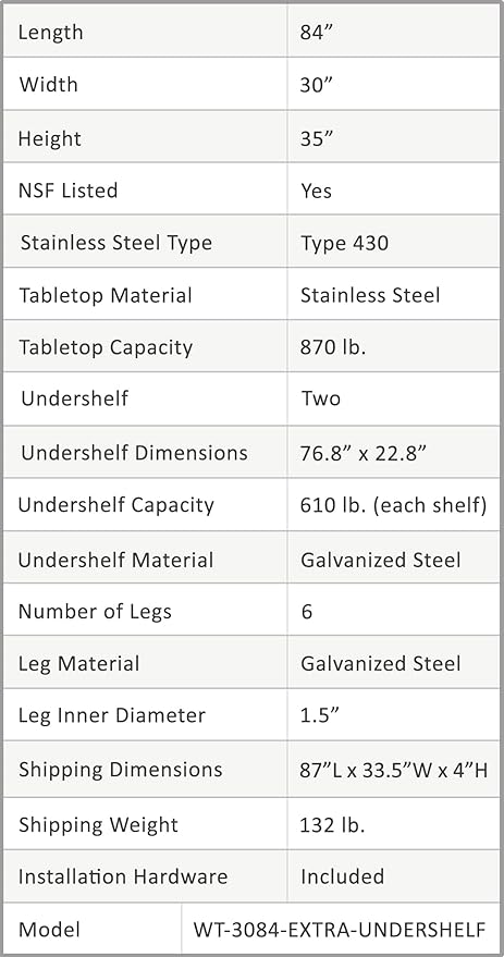 AmGood Stainless Steel Work Table with 2 Shelves | NSF | Metal Utility Table (84" Long x 30" Deep)
