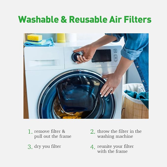 Reair 14x25x1 Extra Replacement Filter without Frame, Washable and Reusable Air Filter 14x25x1 for AC HVAC Furnace, MERV 8 Air Filters Machine Washable, AC Furnace Air Filter without Frame