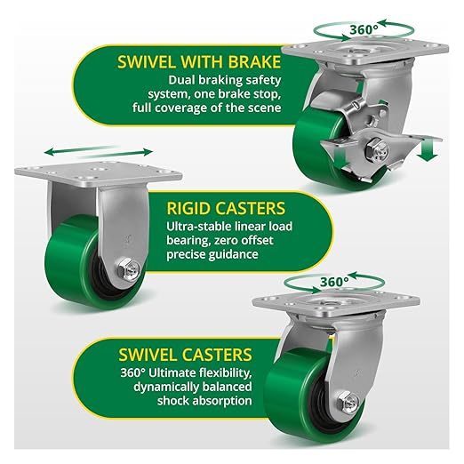 3 Inch Caster Wheels, Heavy Duty Caster with Strong Load-Bearing, Polyurethane Wheel on Steel Hub, Supports 800 lbs Each(2 Brake & 2 Rigid)