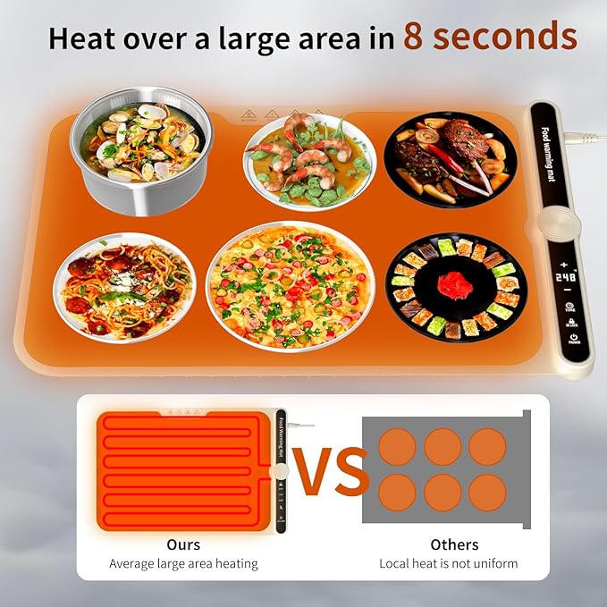 LYSXP 2025 Food Warming Mat, 15x23.6Inch 9-Level Temperature Adjustment, Multi-Functional Food Heater for Parties and Daily Use (Beige)
