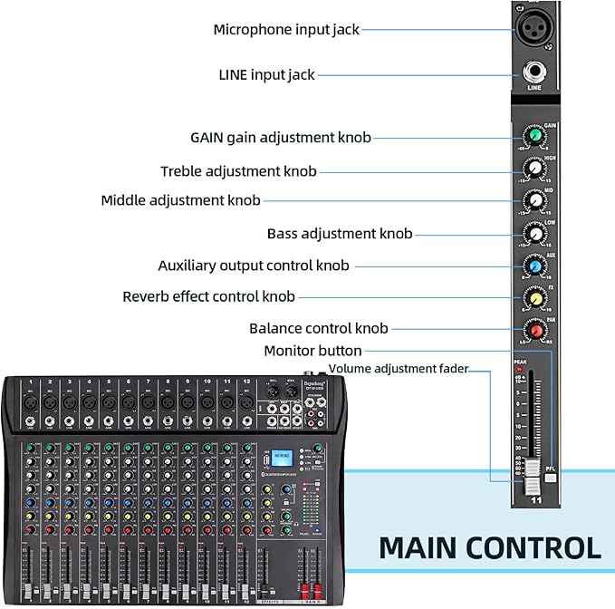 Depusheng DT12 Studio Audio Mixer 12-Channel DJ Sound Controller Interface w/USB Drive for Computer Recording Input, XLR Microphone Jack, 48V Power, RCA Input/Output for Professional and Beginners