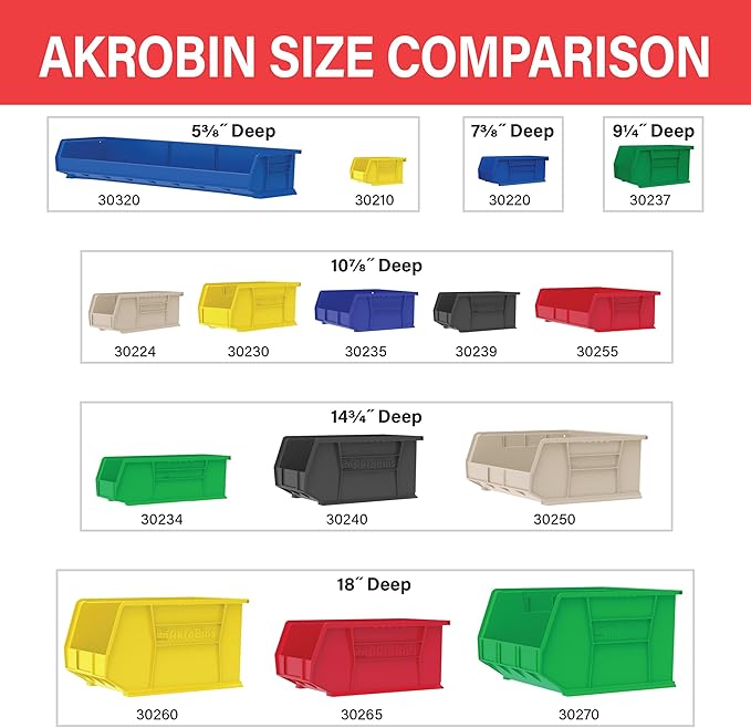 Akro-Mils 30270 AkroBins Plastic Storage Bins, Space-Saving Stackable Bins for Garage, Pantry, Craft Organization, 18-Inch x 16-Inch x 11-Inch, Yellow, 3-Pack