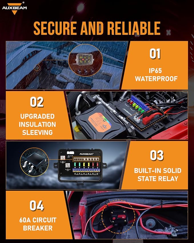 Auxbeam 6 Gang Switch Panel RA60 Toggle Momentary Pulsed RGB Dimmable Switch Panel Multifunction Switch Panel Built in Solid State Relay Marine Control Panel Waterproof for Car Boat, 2 Years Warranty