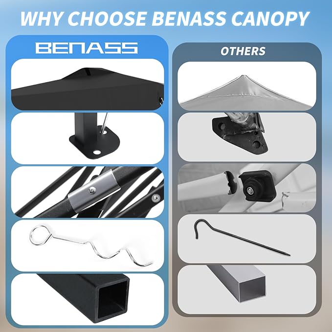 12x12 Pop Up Canopy, Easy Up Canopy Tent, Heavy Duty Tents for Parties, One Person Set Up Event Tent, Black