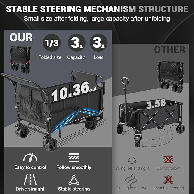 LEVELEVE Heavy Duty Folding Wagon - 2-in-1 Collapsible Cart, 650lb Capacity, All-Terrain Wheels w/Brakes & Side Pockets (Dark Gery)