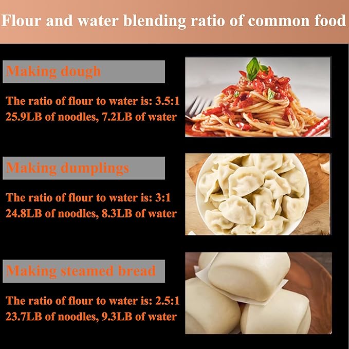 Electric Dough Mixer - Commercial Blender with Kneading Capacity of 15kg (30QT) Flour Mixing Machine - 110V with Dough Knife