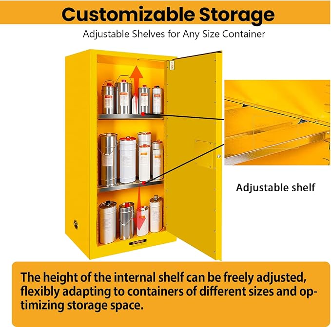 38" H × 24" D × 24" W Chemical Flammable Storage Cabinet Galvanized Steel Material, Adjustable Shelf Height Safe Thick Fireproof Cabinet
