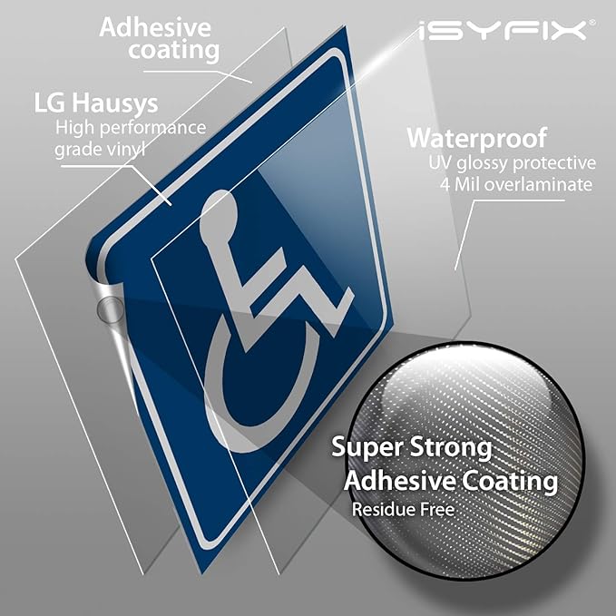 iSYFIX Handicap Signs Stickers Decal Symbol - 4 pack, 6x6 inch - ADA Compliant - Disable Wheelchair Sign, Disability Sticker, Premium Self-Adhesive Vinyl, Laminated, Indoor & Outdoor