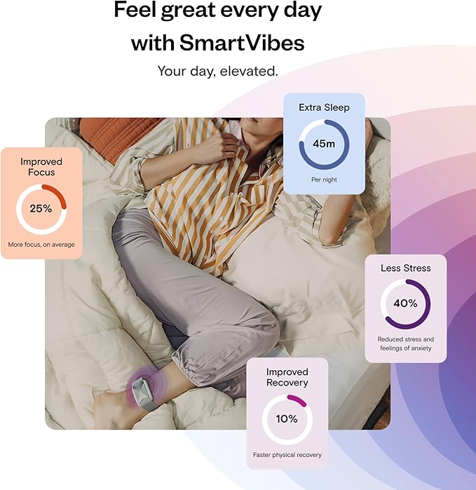 Bundle of Apollo Neuro Wearable (Twilight) & 12-Month SmartVibes AI Membership + Sleep Band (Black)