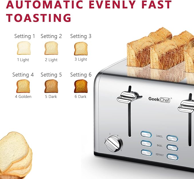 Toaster 4 Slice, Geek Chef Stainless Steel Extra-Wide Slot Toaster with Dual Control Panels of Bagel/Defrost/Cancel Function, 6 Toasting Bread Shade Settings, Removable Crumb Trays, Auto Pop-Up