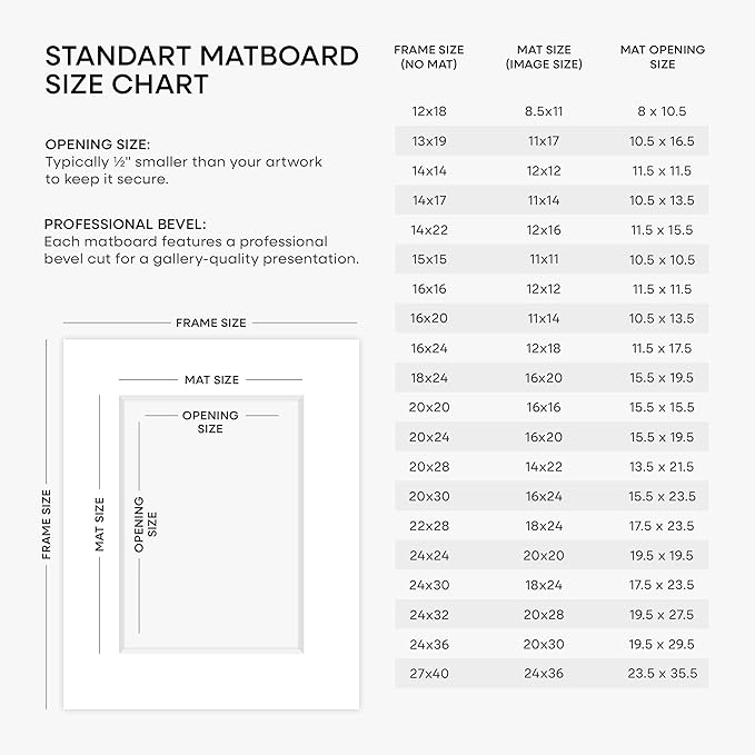 Homeforia 12x24 Rose Gold Picture Frame, High End Metal 12x24 Poster Frames with Mat 8x20 Photo, 12 x 24 Rose Gold Frame Matted to 8 x 20 Art, 24x12 Panoramic Frame, Tempered Glass, Wall Kit, Set of 1