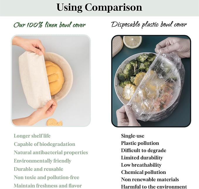 3 Pack 20CM 100% Reusable Organic Bowl Cover,Food Storage Container Covers,100% Natural Organic Linen,Unbleached,for covering fruit and vegetable salad bowls and plates