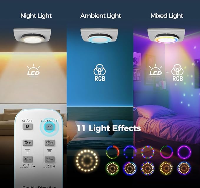Bathroom Exhaust Fan with Light, 10 RGB Lights 3000 RPM Upgraded 2 Way 6 Speed Bathroom Fan with Remote Low Noise DC Motor Energy Saving Household Ventilation Fans for Attic Basement Garage V118A25