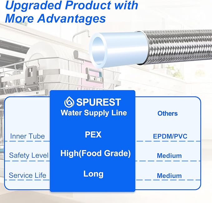 10FT Stainless Steel Braided Water Supply Line for Dishwasher, Brass 3/8 Inch Compression x 3/8 Inch Compression Connections, Food Grade PEX Inner Tube Water Hose