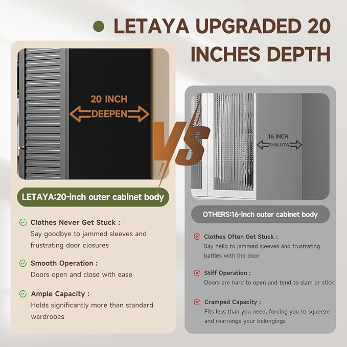 Letaya Metal Wardrobe Cabinets,71" Tall Armoire Wardrobe Closet with Fluted Doors and Shelves,Large Coat Closet Cabinet with Hanging Rod,Clothing Storage Cabinets for Home Room(Black)