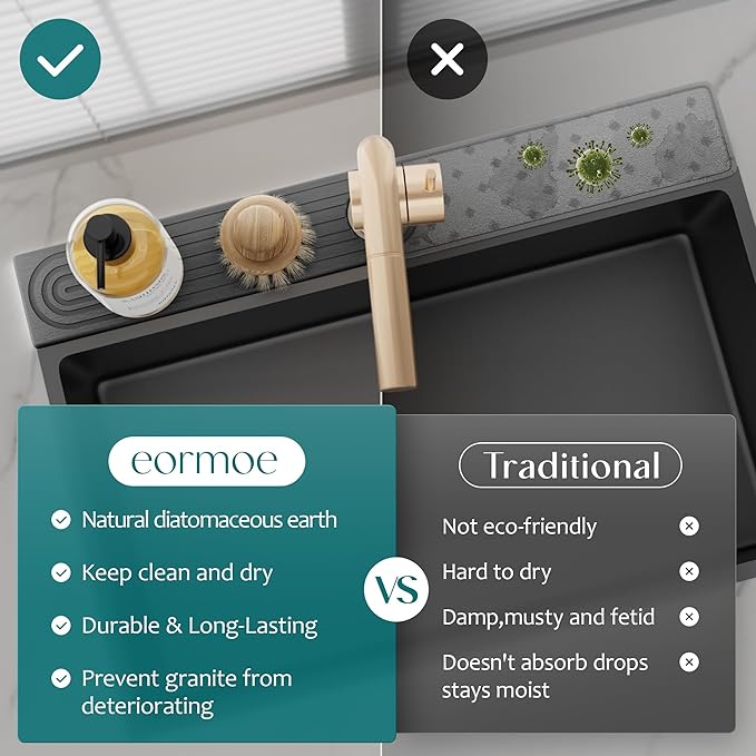 Diatomite Stone Sink Candy - Instant Dry Stone Sink Tray around Faucet, Prevents Moisture Buildup - Faucet Splash Guard for Bathroom Counter (Dark Grey, 20" x 3.9")