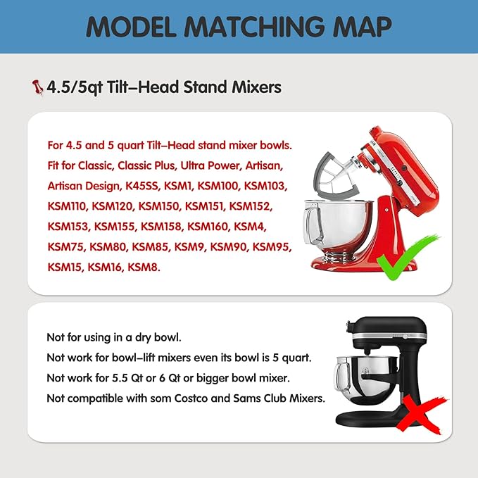 Flex Edge Beater For KitchenAid 4.5-5 Quart Tilt-Head Stand Mixers, Non-Stick Coated Blade Beater with Both-Sides Flexible Silicone Edges Bowl Scraper, Mixer Accessories Paddle Attachment