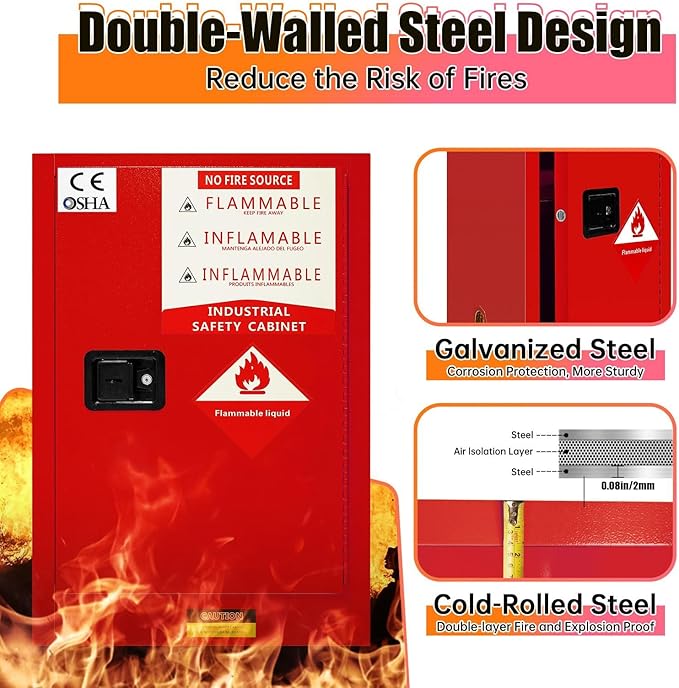 Flammable Safety Cabinet 23" x 18" x 36" Red, Cold-Rolled Steel 40 Gallon Explosion Proof Cabinet, 3-Point Lock & Adjustable Shelf for Commercial Facilities, Lab & Industrial Warehouses