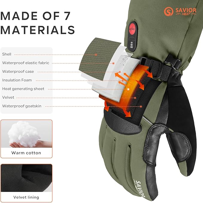 SAVIOR HEAT Heated Gloves for Men Heated Ski Gloves 10h Warm 7.4V 3000mAh Battery Thick Lining Waterproof Goatskin Palm Anti Loss Lanyard Outdoor Skiing Snowboarding for Winter