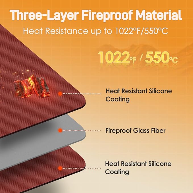 Heat Resistant Mats for Countertop - Fireproof 16x24in Heat Resistant Mats for Air Fryer - Kitchen Countertop Protector for Air Fryer, Coffee Maker, Stand Mixer, Toaster, Oven 2PCS - Red