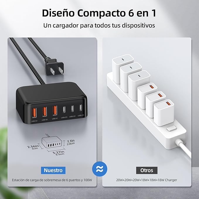 USB C Charger Block, 100W GaN 6 Port PD USB C QC USB A Wall Charger Adapter Plug Cube, Super Fast Type C Charging Station Hub for iPhone 17 16 15 14 Pro Max iPad Samsung Pixel