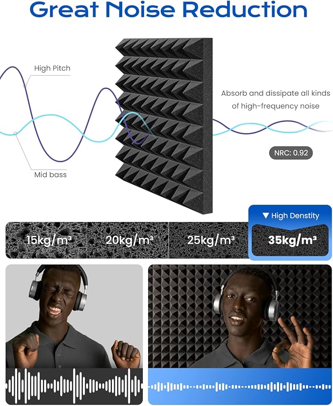 Sonicism Sound Proof Foam Panels for walls Self-Adhesive 30 Pack Pyramid 12" X 12" X 2" Acoustic Panels 35kg/m³High Density,Soundproof Wall Panels Fast Expand,Sound Absorption and Decoration,Black