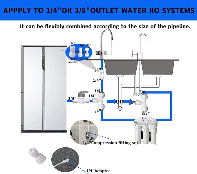 Refrigerator Water Line Kit Connection and 1/4 Compression Ice Maker Installation Kit,O.D. 25 FT Water Tubing with Feed Water Adapter and Quick Fittings for RO Filter System