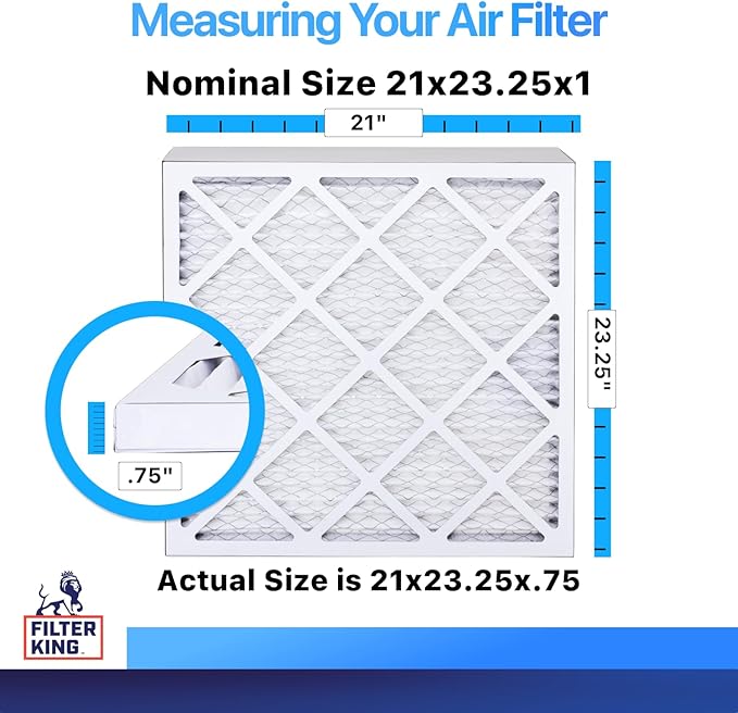 Filter King 21x23.25x1 Air Filter | 3-PACK | MERV 8 HVAC Pleated A/C Furnace Filters | MADE IN USA | Actual Size: 21 x 23.25 x .75"