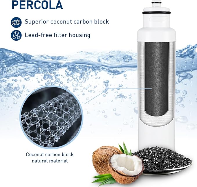 HX2017FR-A Water Filter, Compatible with Hisense® HX2017F-A, HRF266N6CSE1, HRF266N6CSE, HRF209N6CSE, HRF254N6TSE, HRF254N6DSE, HRF210N6CBE, Mora MRF211N6CSE, MRF266N6CSE (2 Pack)
