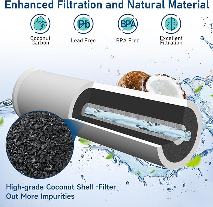 HX2017FR-A Water Filter Compatible with Hisense HX2017FR-A HX2017F-A (3 Pack)