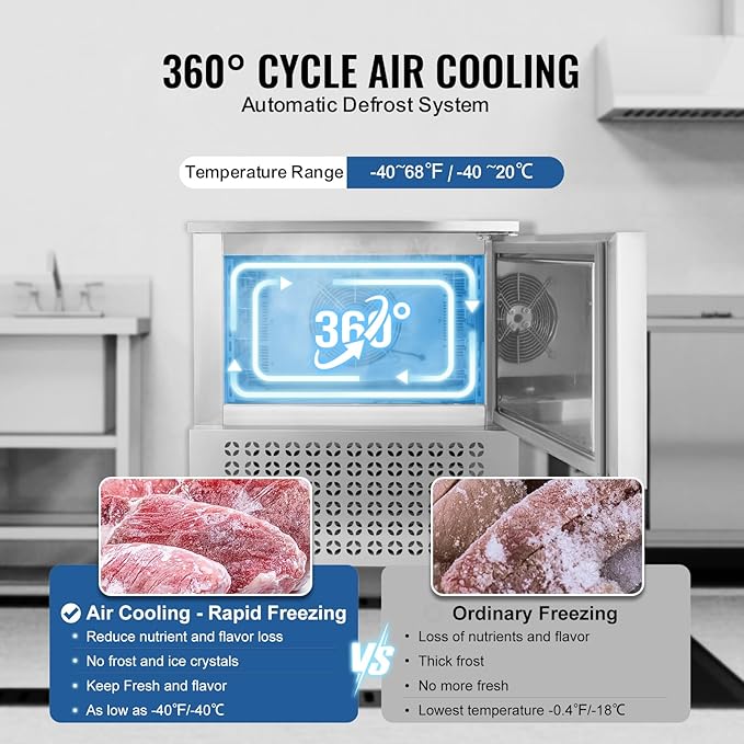 VEVOR 114 L Blast Chiller, 5 Trays Commercial Flash Freezers, <-31~68°F> 4 Modes Chest Shock Frozen, 304 Stainless Steel Flash Freezer, 360° Defrost Blast Chiller with Caster for Seafood, Ice Cream